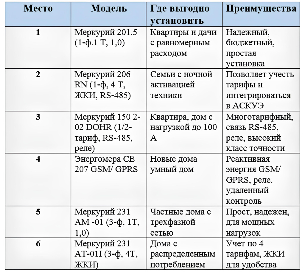 InShot_20250904_103822339 (1).jpg