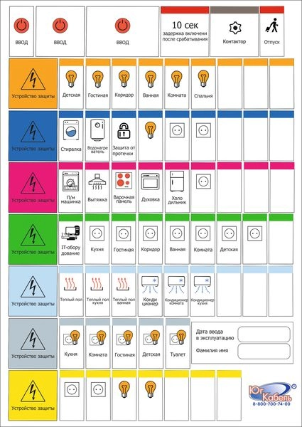 Комплект модульных наклеек эл.знаков (1 лист) "Точка печати" в каталоге ЮгКабель