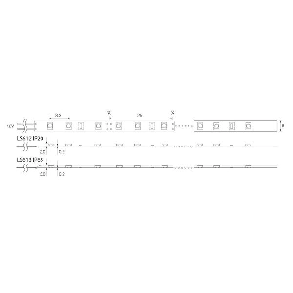 cветодиодная led лента feron ls612, 120smd(2835)/м 9.6вт/м  5м ip20 12v 6500к 27729 в Краснодаре - купить по низким ценам Cветодиодная LED лента Feron LS612, 120SMD(2835)/м 9.6Вт/м  5м IP20 12V 6500К 27729 - купить по низкой цене в Краснодаре | ЮгКабель в каталоге ЮгКабель