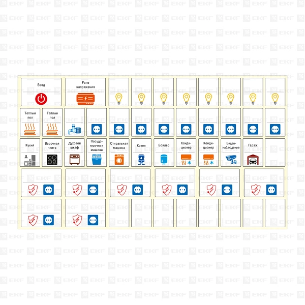 Комплект модульных наклеек средний (137х240) EKF PROxima mn-1-2 Комплект модульных наклеек средний (137х240) EKF PROxima mn-1-2 в каталоге ЮгКабель
