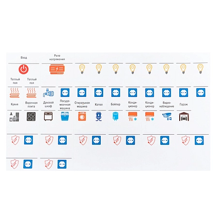 Электрооборудование - купить по низкой цене в Краснодаре | ЮгКабель