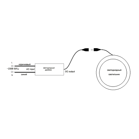 Светильник светодиодный (встраив.)   7W/175-260V 4000K 560Лм IP20 белый (AL600) d80 подсветка 28905 - купить по низкой цене в Краснодаре | ЮгКабель