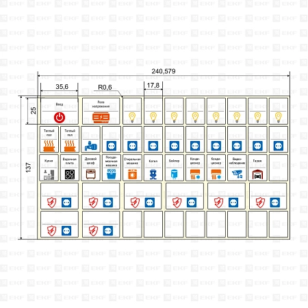 Электрооборудование - купить по низкой цене в Краснодаре | ЮгКабель